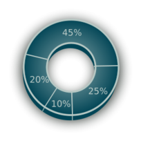 Business - 3D Pie Chart 