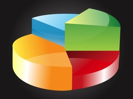 Business - 3D Pie Chart 