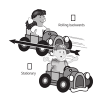 58294main_The.Brain.in.Space-page-77-kids-in-car 