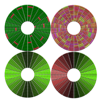 Abstract Disc Circle HDD Defragmented Fragmented With Bad Sectors 