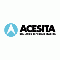 Acesita Preview