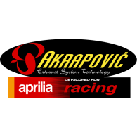 Akrapovic for Aprilia Racing Preview