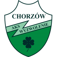 Football - AKS Wyzwolenie Chorzów 