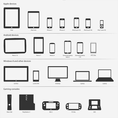 Technology - All Devices Vector 