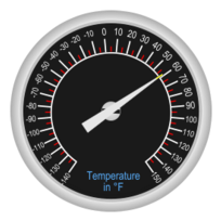 Analog Thermometer