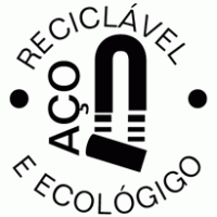 Aço Reciclável