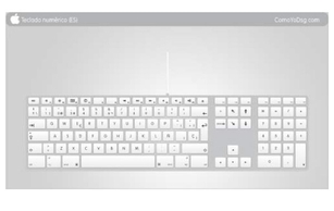 Abstract - Apple Keyboard 