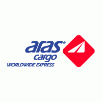 Aras Cargo Worldwide Express