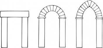 Buildings - Arch Types clip art 