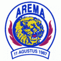 Arema Indonesia FC Preview