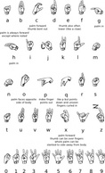 Asl Alphabet Gallaudet Ann clip art