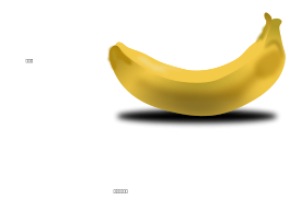 Objects - B for Banana 