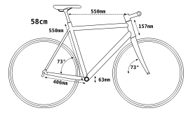 Bike Geometry