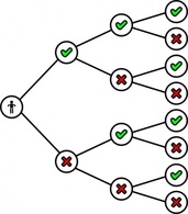 Flowers & Trees - Binary Tree clip art 