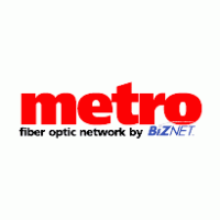 Biznet-Metro Preview