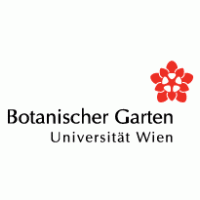 Botanischer Garten Universitat Wien Preview