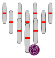 Bowling Candlepins