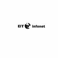 BT infonet