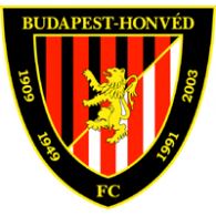 Budapesti Honved FC Preview