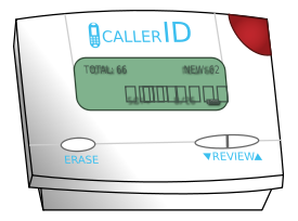 Technology - Caller ID 