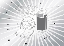 Camera Manual Vector