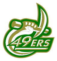 Charlotte 49ers