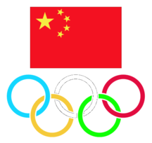 Sports - Chinese Olympic Committee 