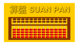 Chinese Suan Pan