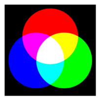 Shapes - Circle Rgb Color Mix 