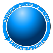 Circumference of a Circle