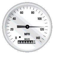 Transportation - Classic Speedometer 