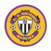 Clube Desportivo Nacional da Madeira Preview