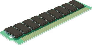 Technology - Computer Memory RAM 