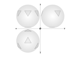 Construction Geodesic Spheres Recursive From Tetrahedron