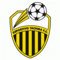 Deportivo Tachira FC Preview