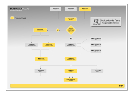 Diagrama Preview