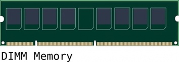 Dimm Memory clip art Preview