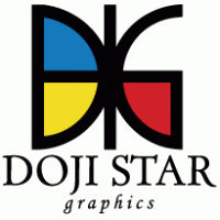 Doji Star