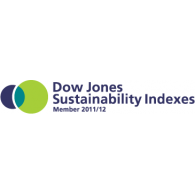 Dow Jones Sustainability Indexes