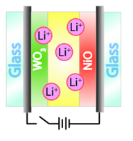 Electrochromic Window- Bleached Preview