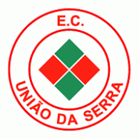 Esporte Clube Uniao da Serra de Sapiranga-RS Preview