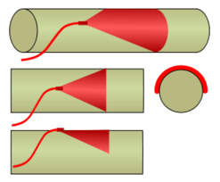 Explosive charge on steel