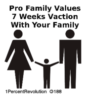 Family Values