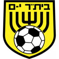 FC Beitar Jerusalem Preview