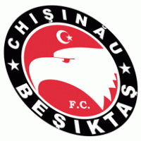 FC Besiktas Chisinau Preview