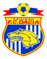 Fc Dacia Chisinau Preview