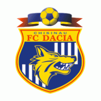 FC Dacia Chisinau Preview