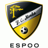 FC Honka Espoo Preview