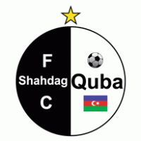 FC Shahdag Quba Preview