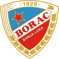 FK Borac Banja Luka Preview